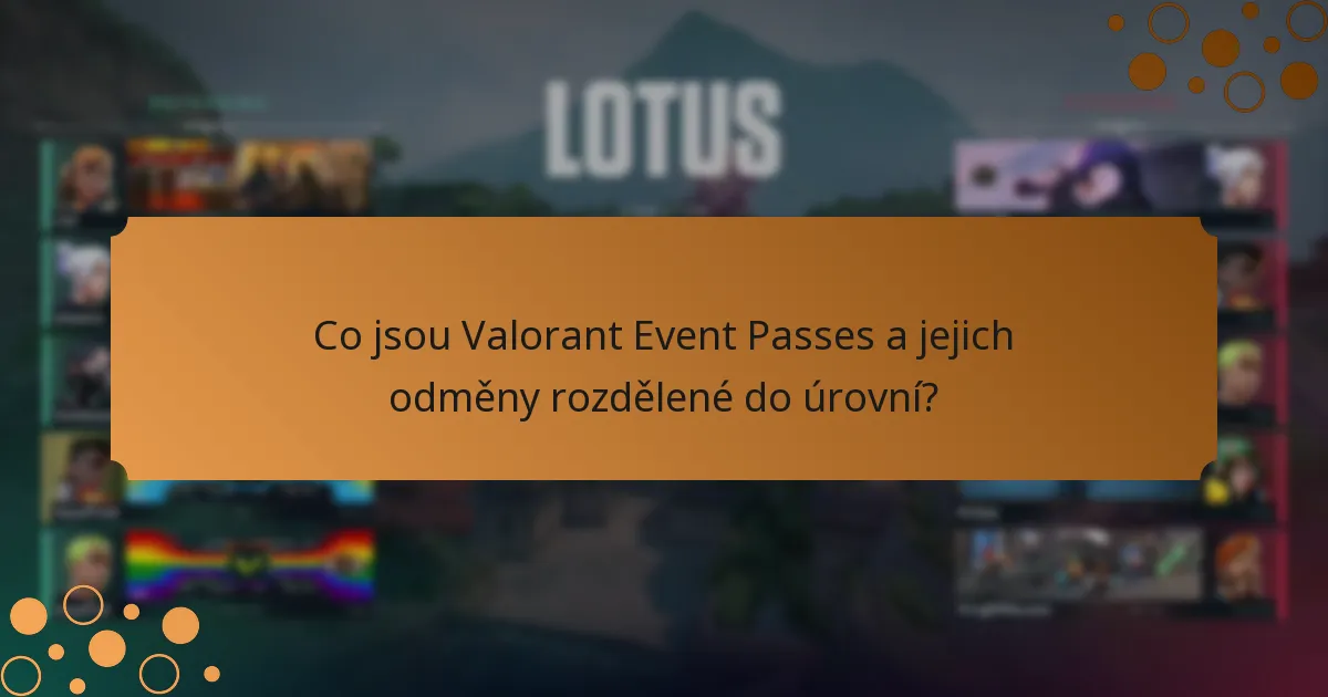 Jak mohou hráči efektivně odemykat odměny v Valorant Event Passes?