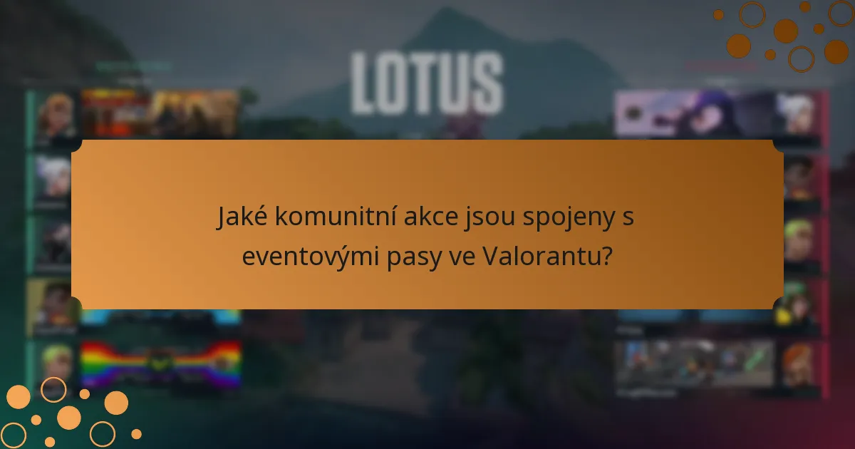Jak zakoupit eventové pasy ve Valorantu?